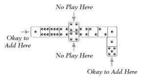 double six dominoes rules